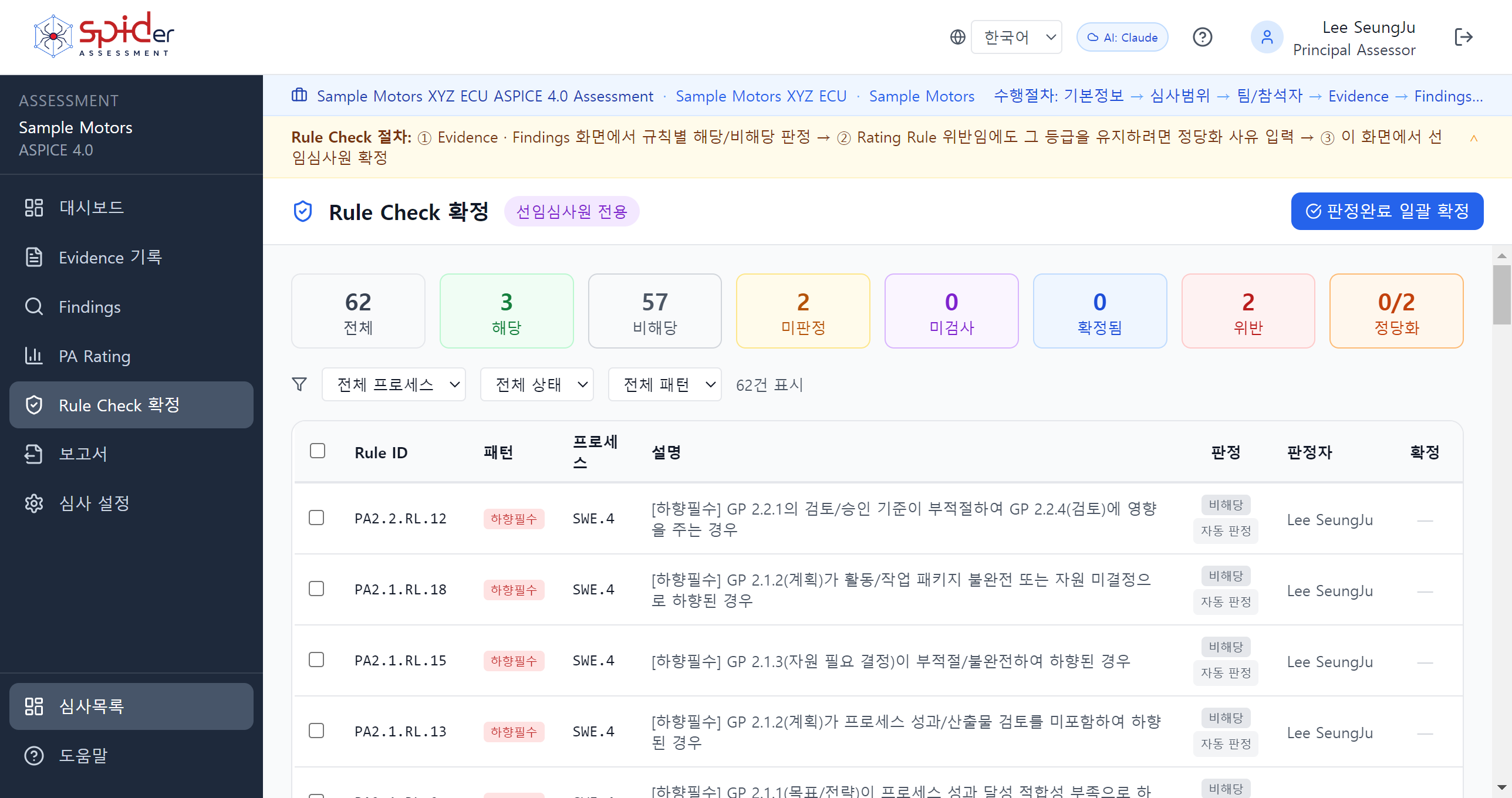 규칙 검사 대시보드. 규칙 전수를 검사해 위반을 찾아낸 화면입니다.
