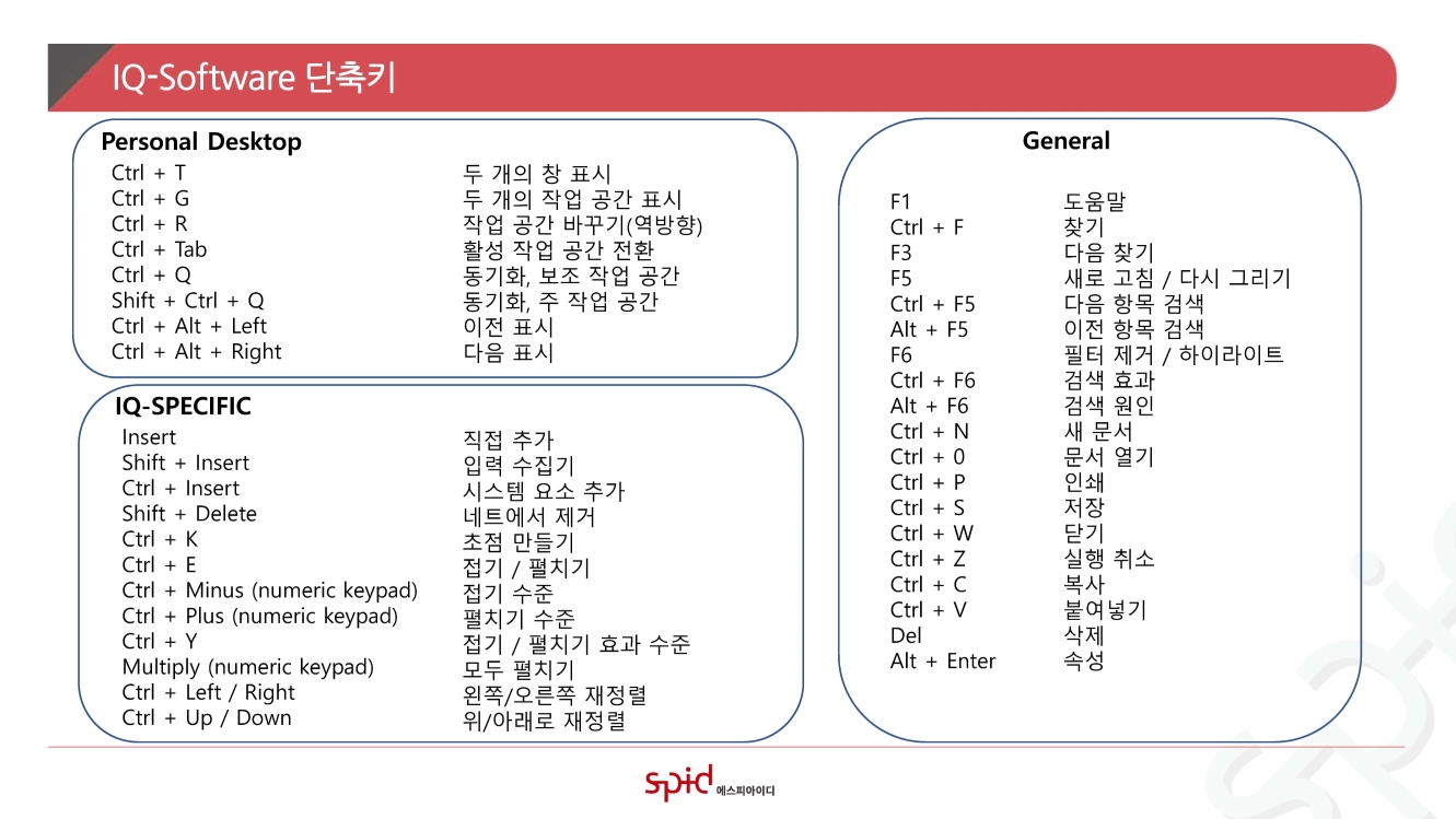 Spid Software 에스피아이디(SPID) - IQ-Software 단축키 자료