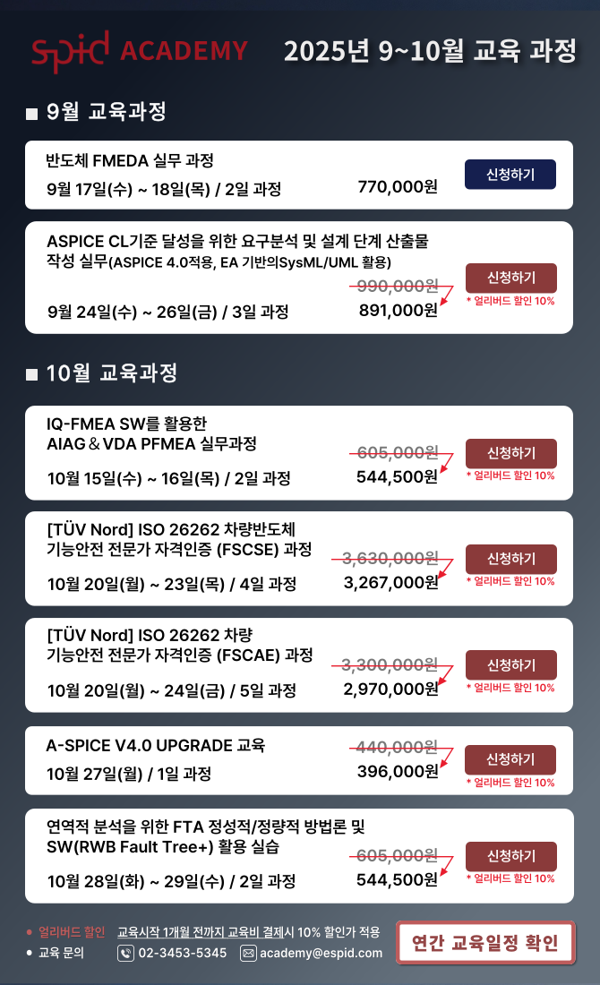 popup Monthly